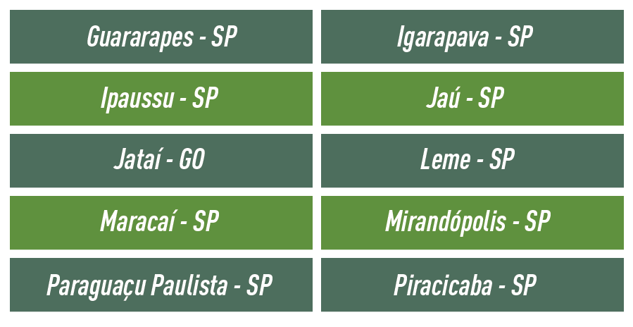 cidades - lideranca em operacao (2)