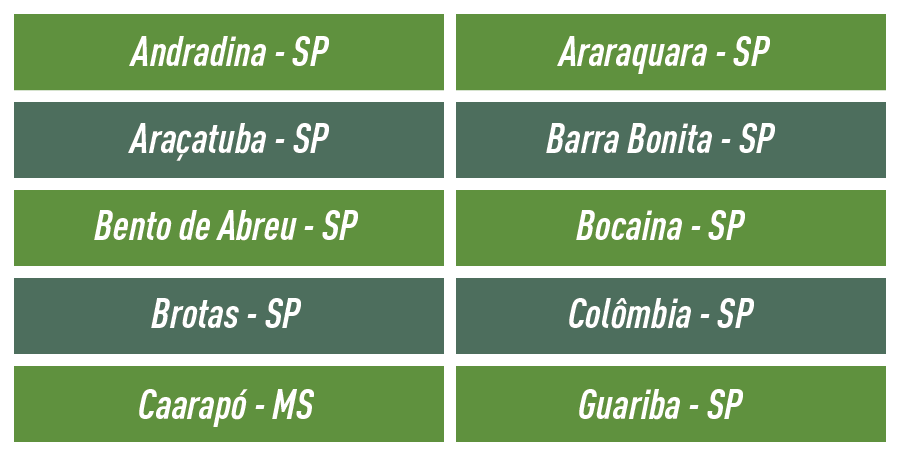 cidades - lideranca em operacao (3)